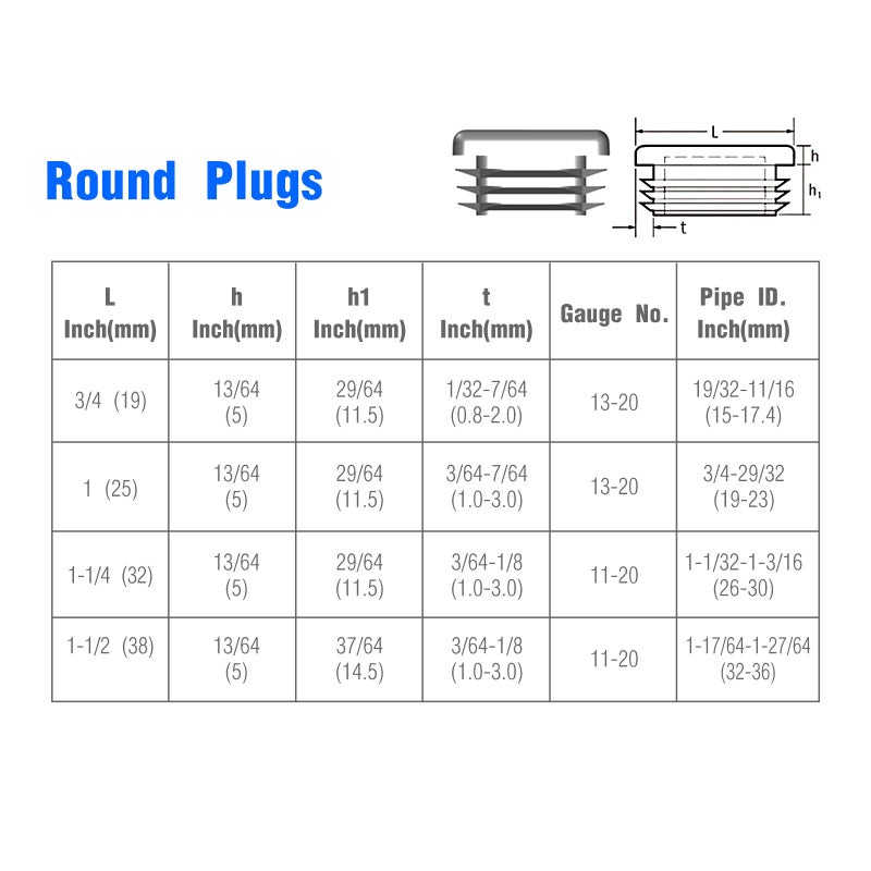 Timsec 12Pcs Round Plastic Plug, End Caps for Tubing Pipe ID 32-36mm & OD 1-1/2 Inch (38mm), Steel Furniture Foot Table Chair Leg End Insert Plug Cap Covers Protector, Bar Stool Glides, Fence Plugs - Image 3